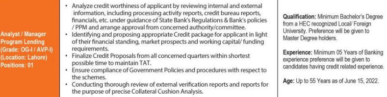 Analyst or Manager Program Lending Job in Bank of Punjab 2022
