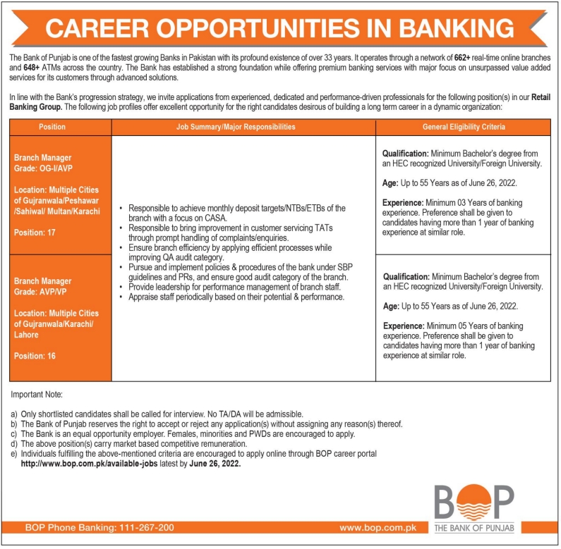 Branch Manager Jobs In The Bank of Punjab 2022