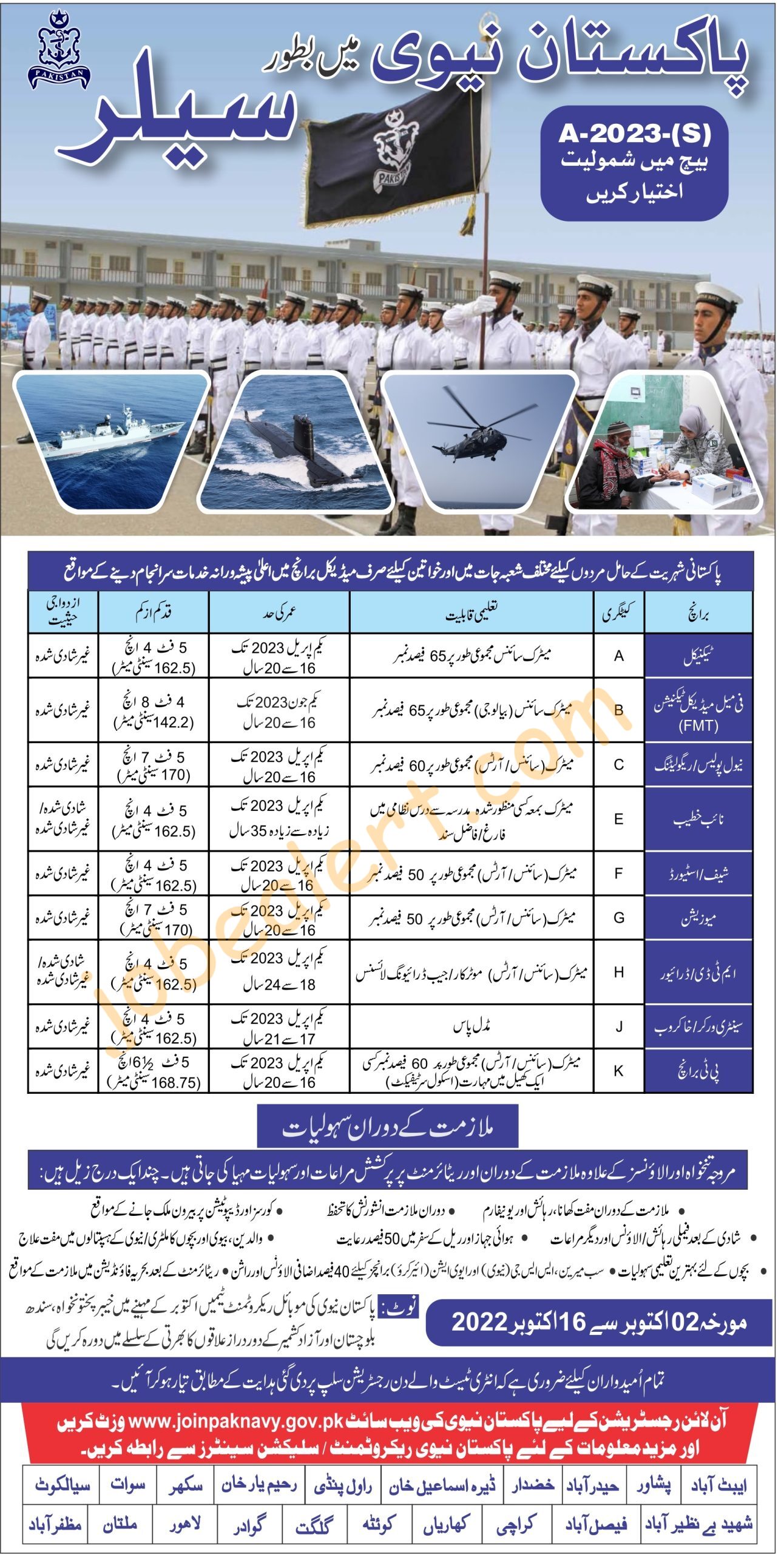 Official Advertisement of Join Pak Navy as Sailor Batch 2023-A