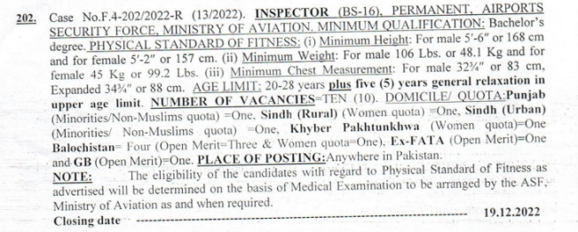 FPSC Inspector Jobs December 2022